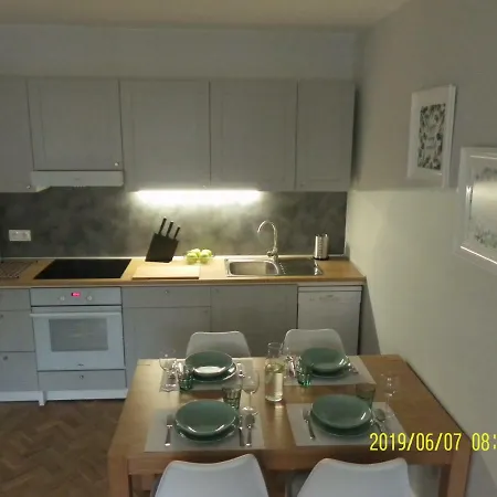 Premium 200m. Do Plazy Gdansk